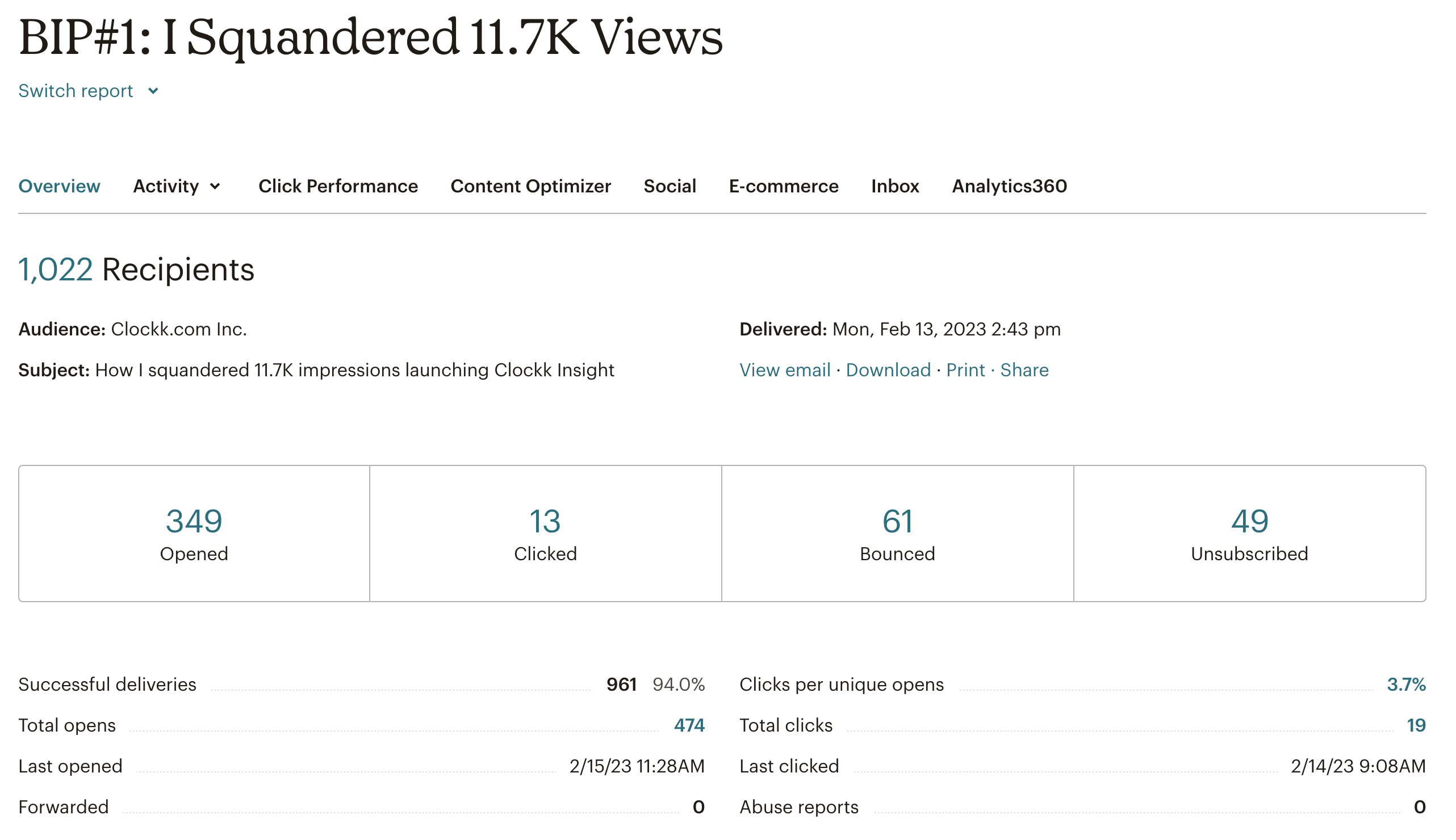 Mailchimp report showing the results of the first email blast, 48 hours after send