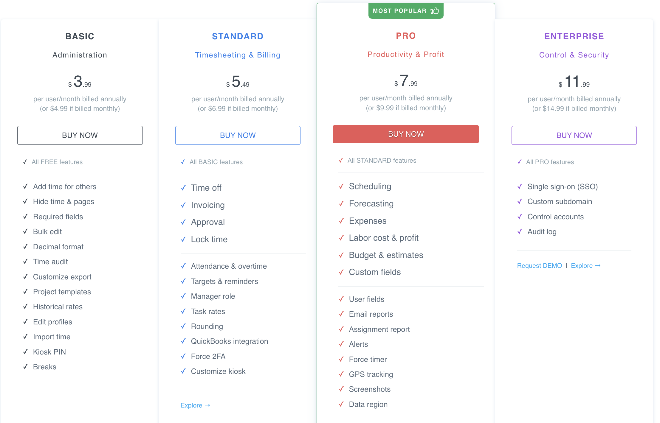 Clockify Pricing