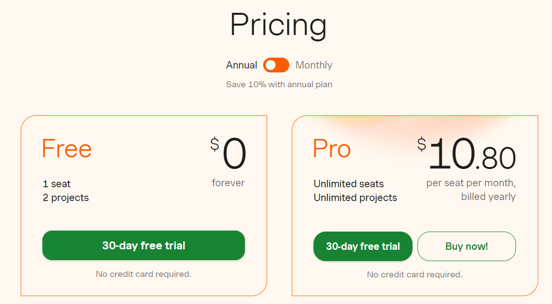 Harvest pricing