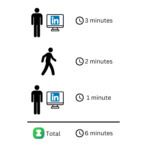 Drawing illustrating a person using LinkedIn with a short break