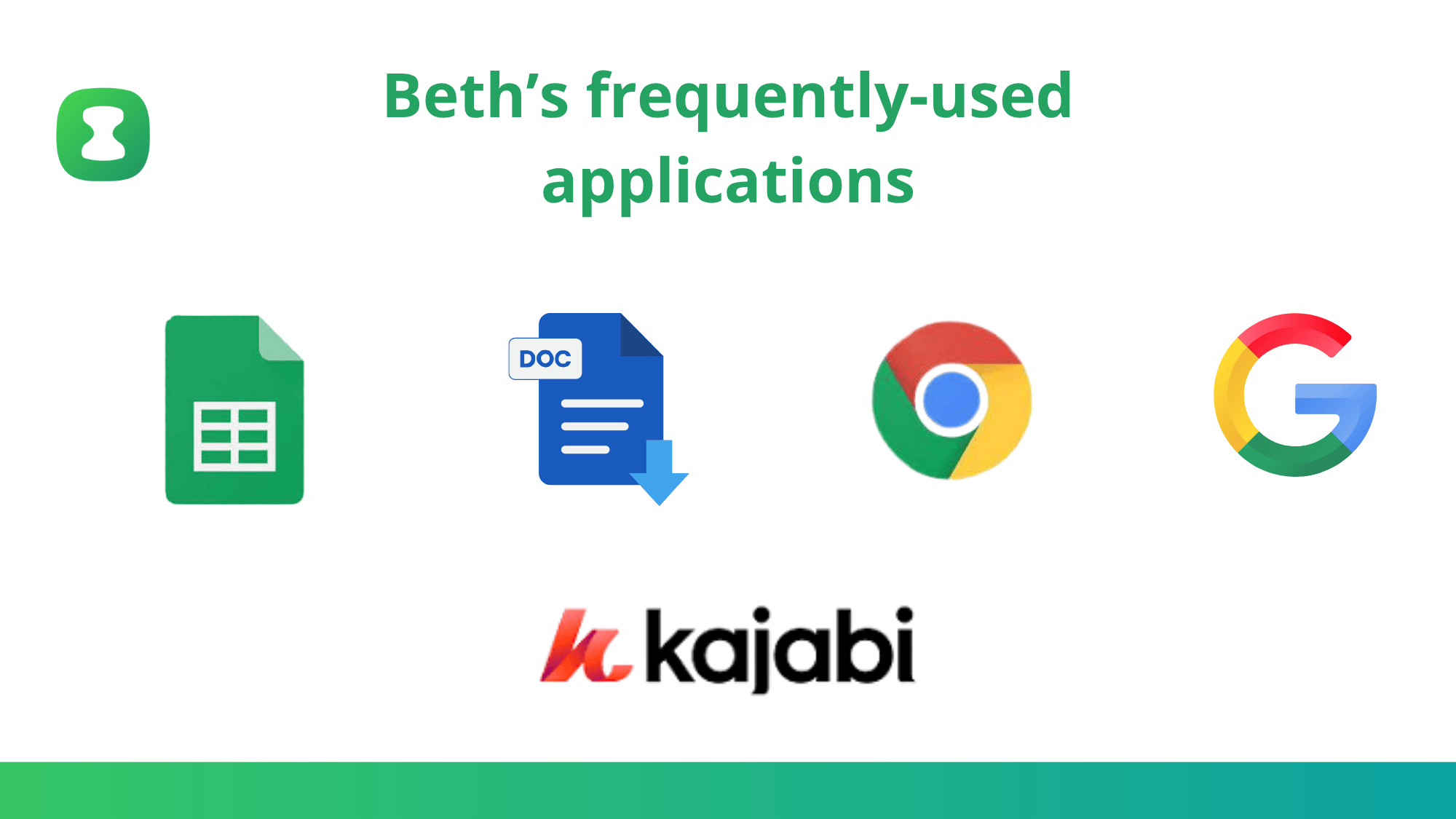 image contains icons of Beth's frequently used applications. From left to right, there are Google Sheets, Google Docs, Chrome, Google Workspace, and underneath them is Kajabi. Clockk is the best time tracking software for virtual assistants