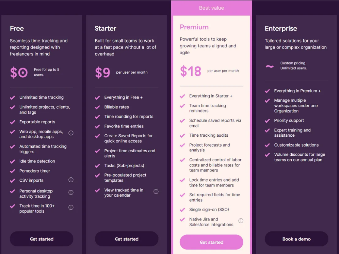 Toggl Track pricing